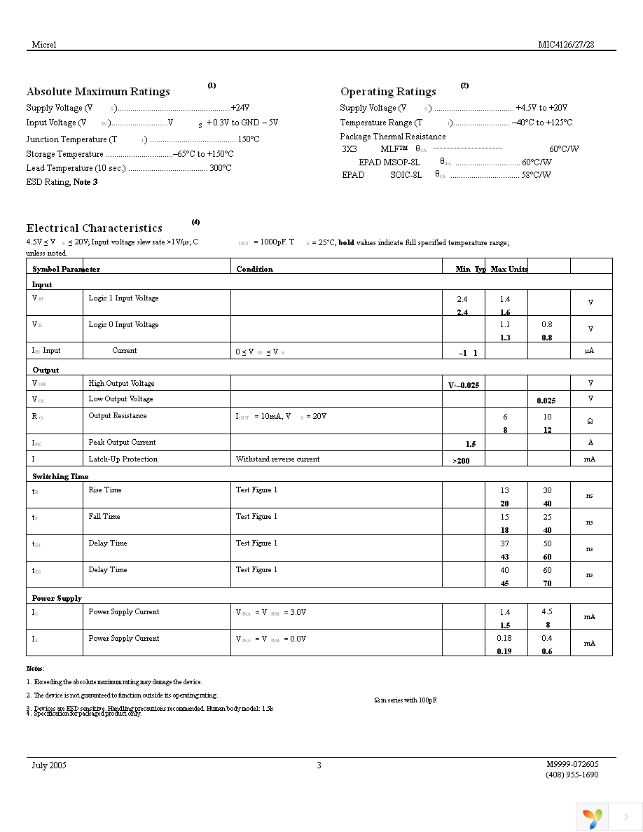 MIC4127YML TR Page 3